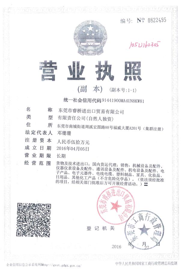 集群企业
